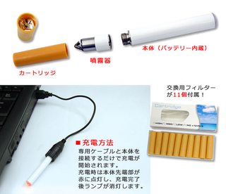 Illustration for article titled USB Cigarettes